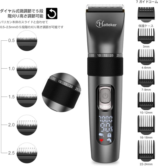 Thumbnail 5 de Hatteker Profi Haarschneider 2,5 Std ✂