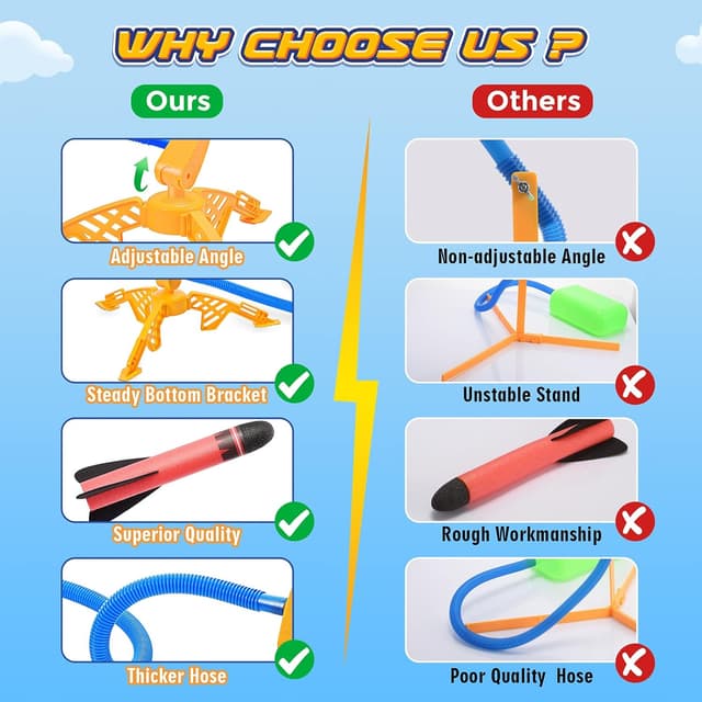 Thumbnail 4 de SAITCPRY Toy Rockets for Ages 3–9 🚀