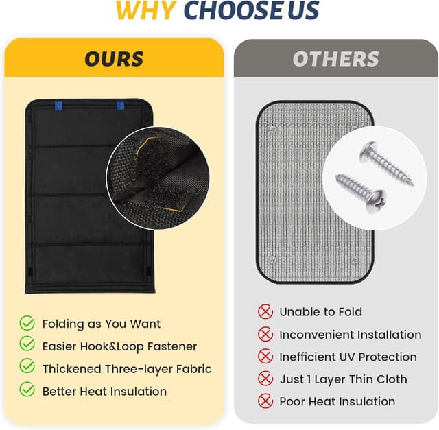 Thumbnail 5 de funomo RV Door Window Shade 25x16