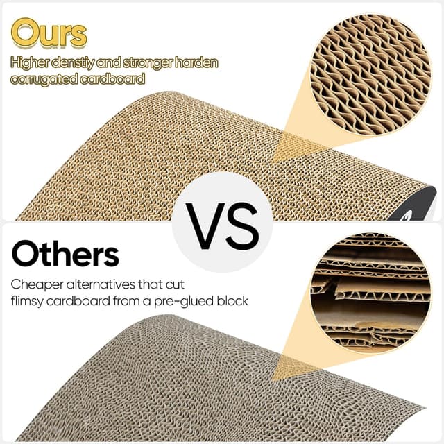 Detalle 2 de Furjoy Cat Scratcher: Cat Scratching Board 44x23x8cm