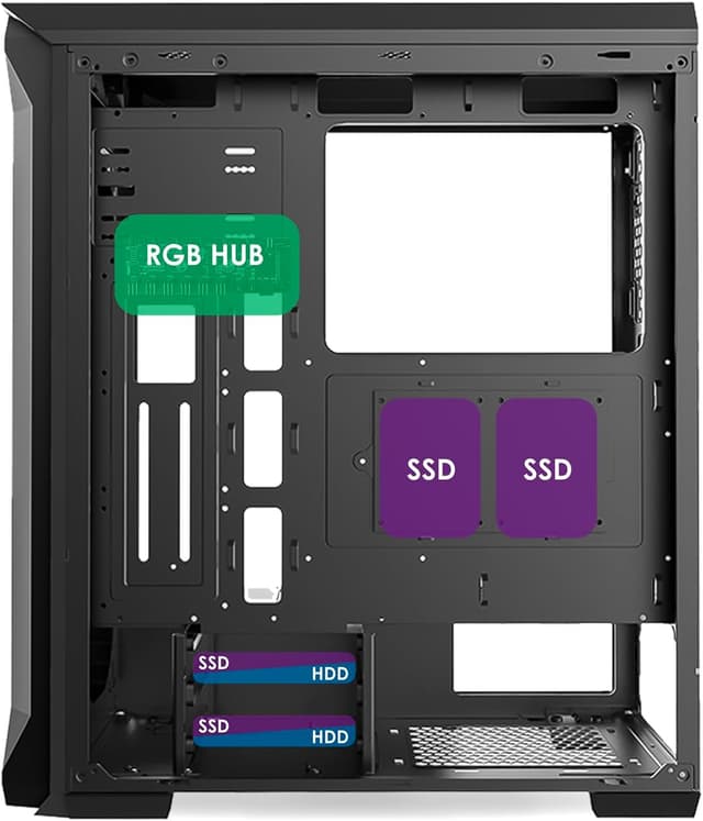 Thumbnail 6 de EMPIRE GAMING Darkwitcher PC-Gehäuse (Mittel-Tower) für ATX & E-ATX mit ARGB, 4×120-mm PWM-Lüftern