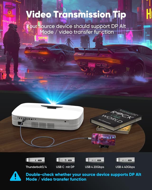 Detalle de Highwings USB C to HDMI Cable 6FT 4K@60Hz