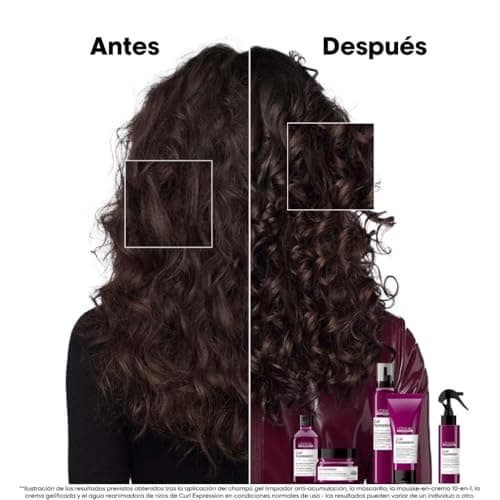 Detalle de L’Oréal Curl Expression champú 500 ml
