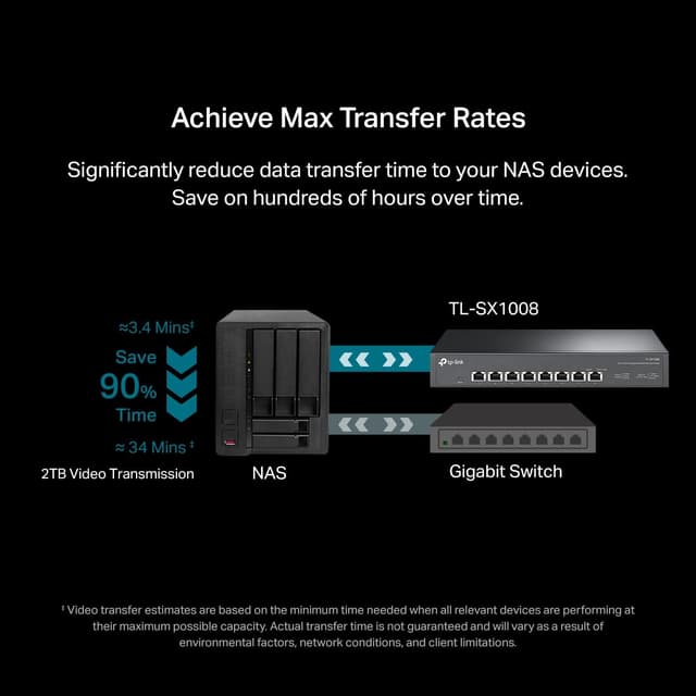 Thumbnail 4 de TP-Link TL-SX1008 8-Port 10G Switch