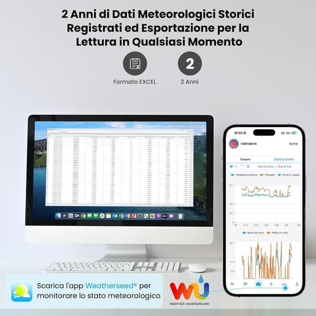 Thumbnail 4 de Sainlogic Stazione Meteorologica 8,15" 📡