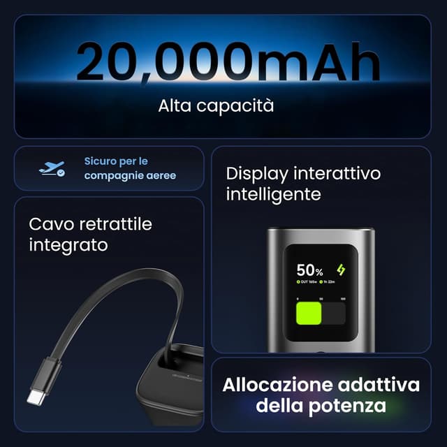 Detalle de Sharge Retractable 165 Power Bank 165W da 20.000 mAh con cavo retrattile e display TFT