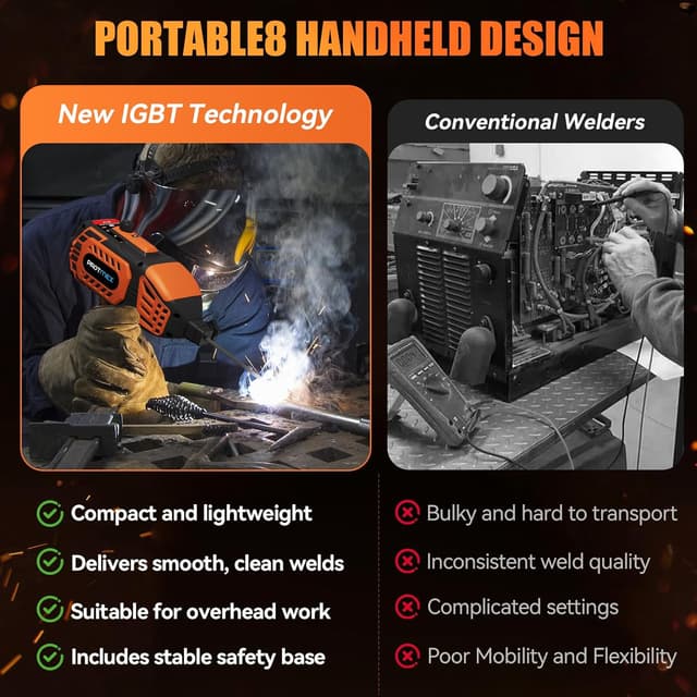 Thumbnail 4 de Portable Handheld Welder 110V