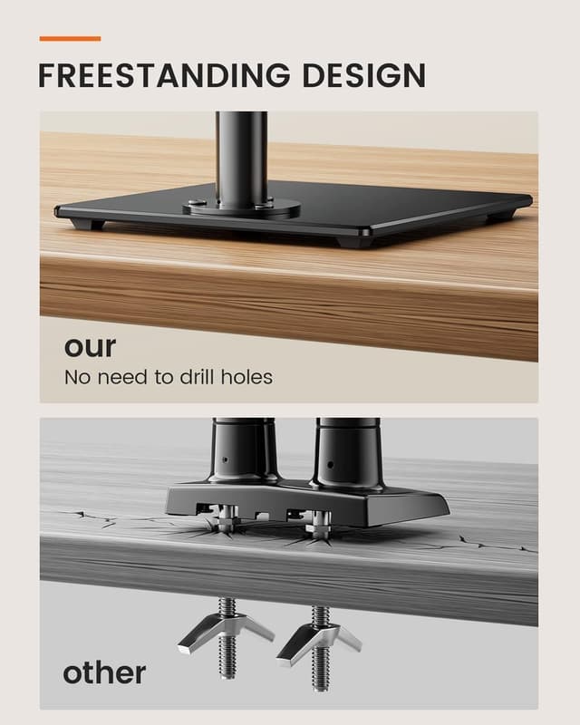 Detalle 1 de ErGear Monitor Halterung 13–32 Zoll