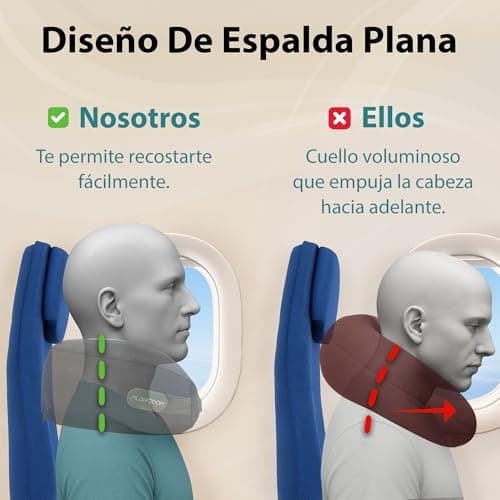 Detalle 2 de FLOWZOOM Dream Almohada de viaje Viscoelástica