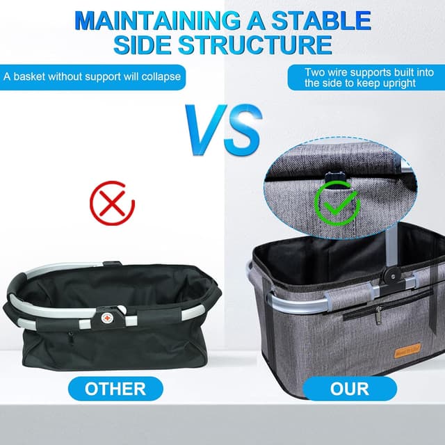 Detalle 2 de ABIUBIU 35L Einkaufskorb Großer