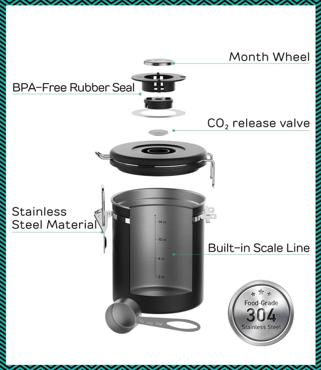 Thumbnail 6 de Coffee Gator Kaffeedose Edelstahl