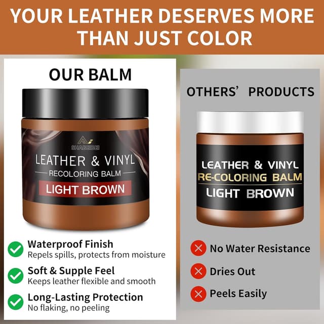Detalle 2 de SHABEIBEI Leather Recoloring Balm and Scratch Repair Kit (200ml) – Light Brown leather restorer for sofas, furniture & car seats