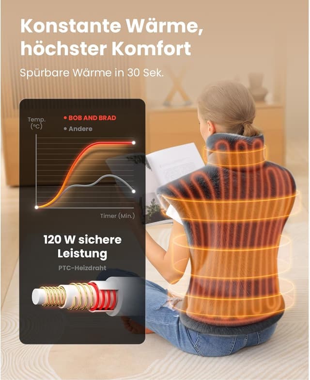 Thumbnail 3 de BOB AND BRAD Heizkissen 60×85 Wärmekissen für Rücken