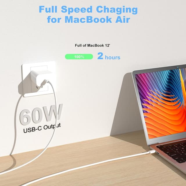 Detalle 2 de USB C to C Charging Cable 2-Pack 10ft ⚡