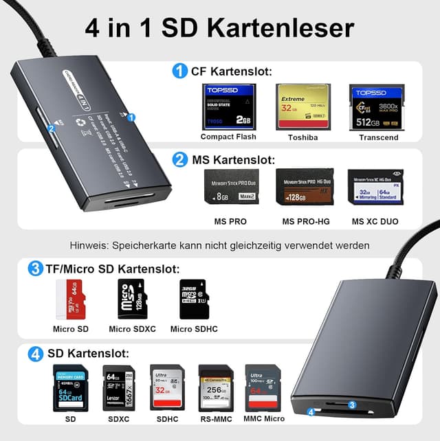 Detalle 2 de Dalimee 4-in-1 SD Kartenleser USB-C & USB (SD/TF/CF/MS) mit bidirektionaler Übertragung