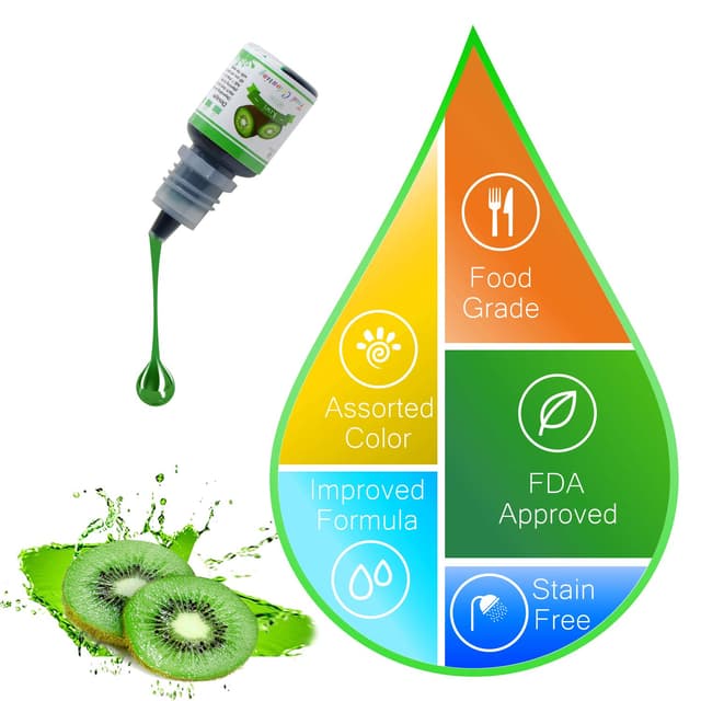 Thumbnail 5 de 15er Lebensmittelfarben Set 6 ml – flüssige Lebensmittelfarbe 🎨