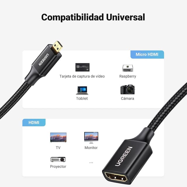Thumbnail 4 de UGREEN Adaptador Micro HDMI 4K - Conexión Perfecta 🎥