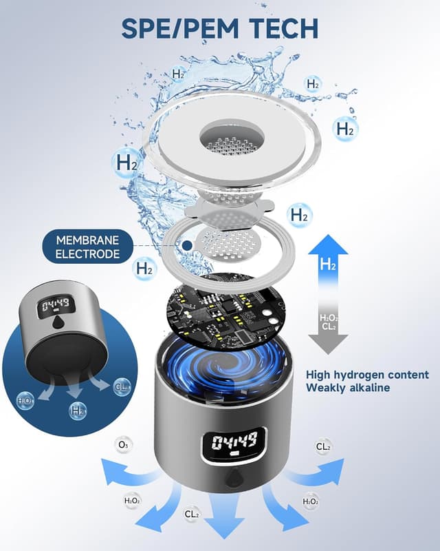 Thumbnail 2 de Hydrogen Water Bottle 340ml portable bottle 🚰