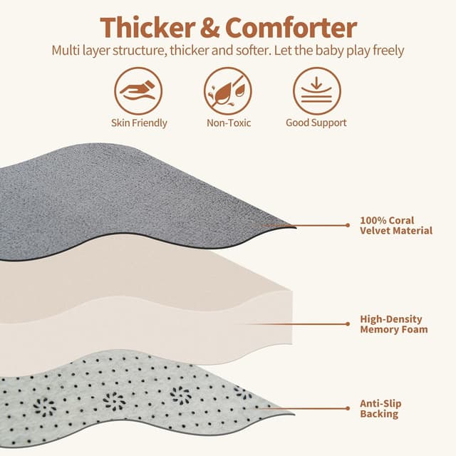 Detalle de SUNYRISY Krabbelmatte Baby Spielmatte 150 x 180 cm, 3,5 cm Memory-Schaum (Grau)