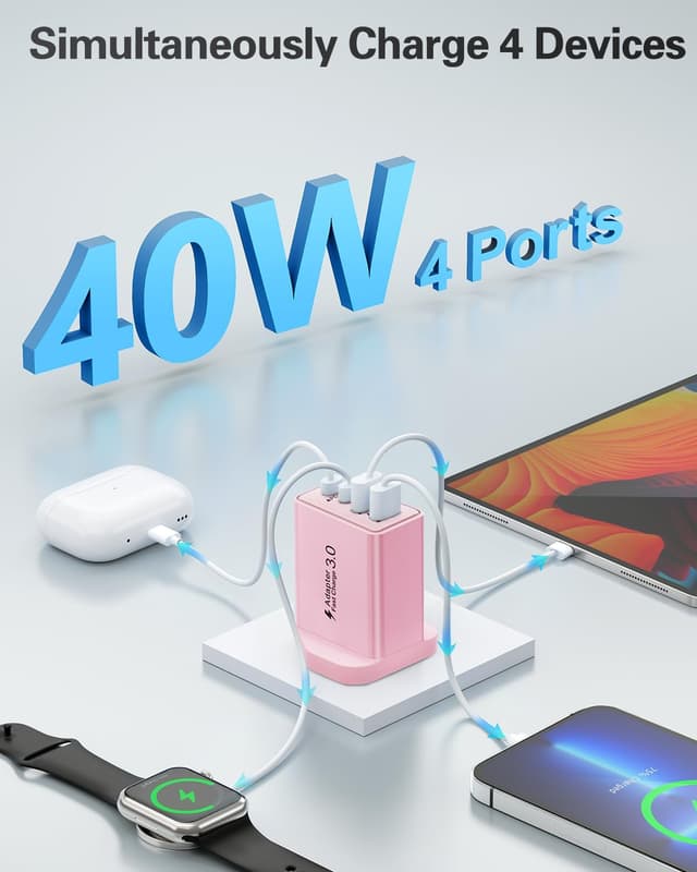 Detalle de USB C Plug 40W USB-C & USB-A Dual-Port Fast Charger (4 ports) for iPhone, iPad and Samsung