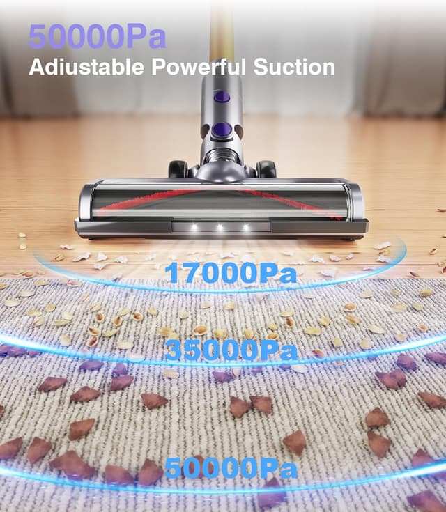 Detalle 2 de MBYULO Cordless Vacuum Cleaner 50Kpa 🧹