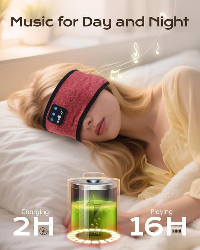 Detalle de MUSICOZY Sleep Headphones Bluetooth 5.4 headband