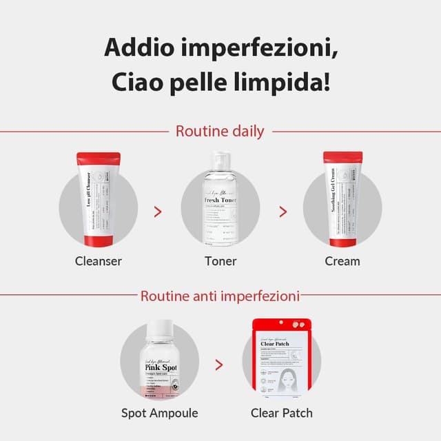 Thumbnail 6 de Mizon Good Bye Blemish Clear Patch 44 pezzi