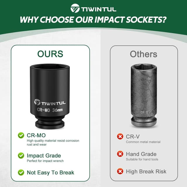 Thumbnail 4 de TIWINTUL Schlagschrauber-Nuss 36 mm 1/2 Zoll