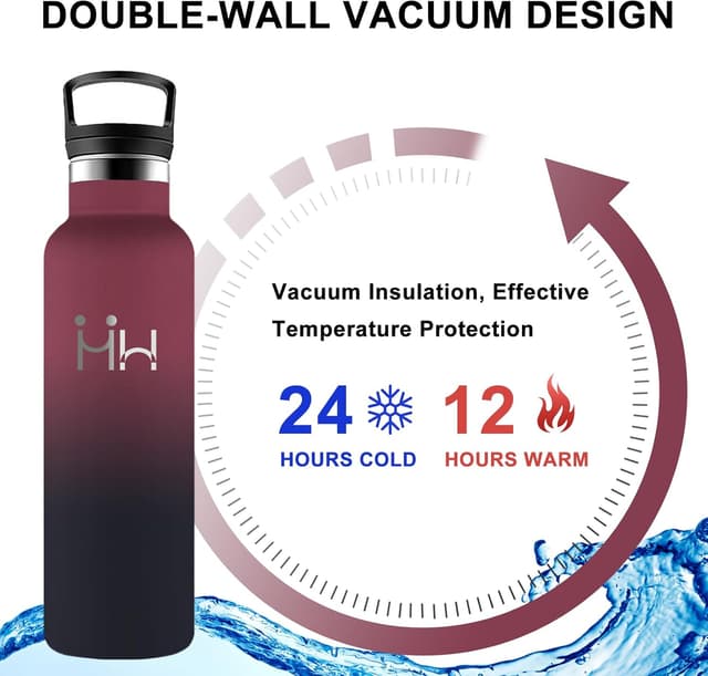 Detalle de Botella Acero Inoxidable 750ml con Pajita 🚰