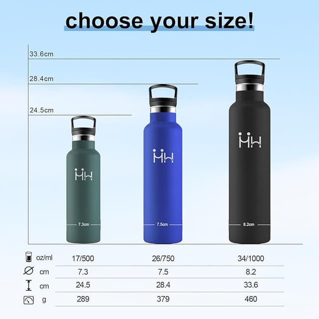 Thumbnail 4 de Botella de Agua Acero Inoxidable 1L con pajita y doble aislamiento