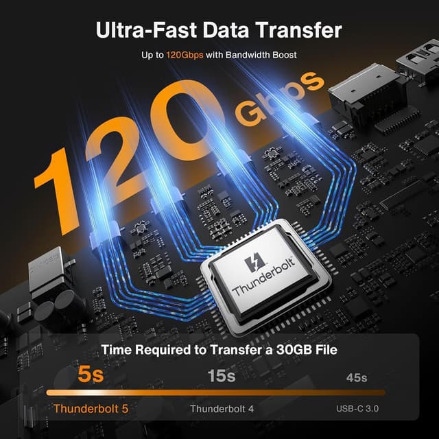 Thumbnail 5 de iVANKY FusionDock Max 2 23-in-1 Thunderbolt 5 dock