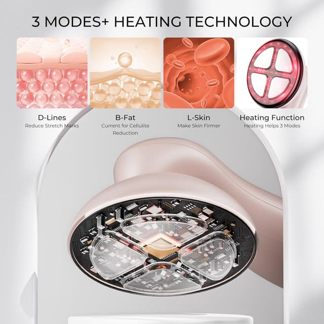 Detalle de 4-in-1 Cellulite Massager Tool with Heating (Wireless, Lightweight) for Legs, Belly, Waist & More