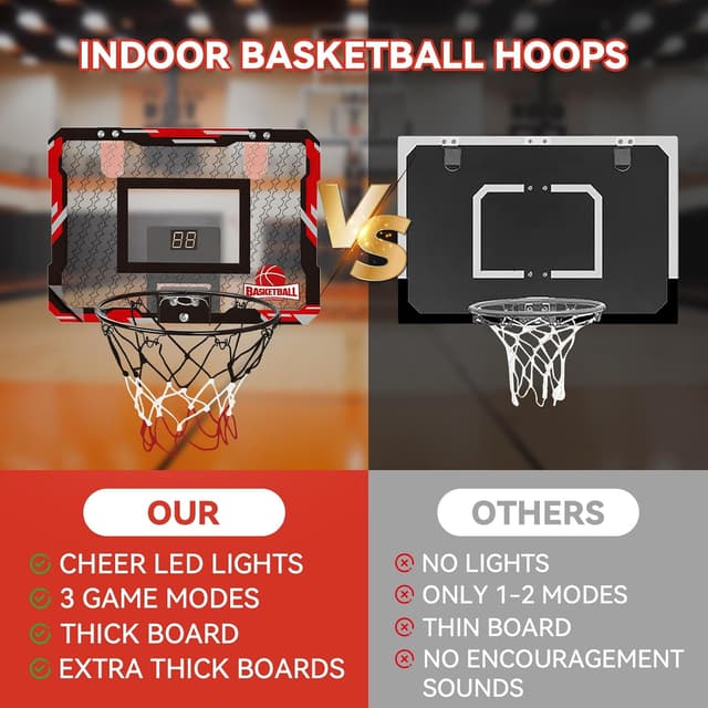 Thumbnail 4 de TEKXDD Basketball Hoop Indoor Over The Door