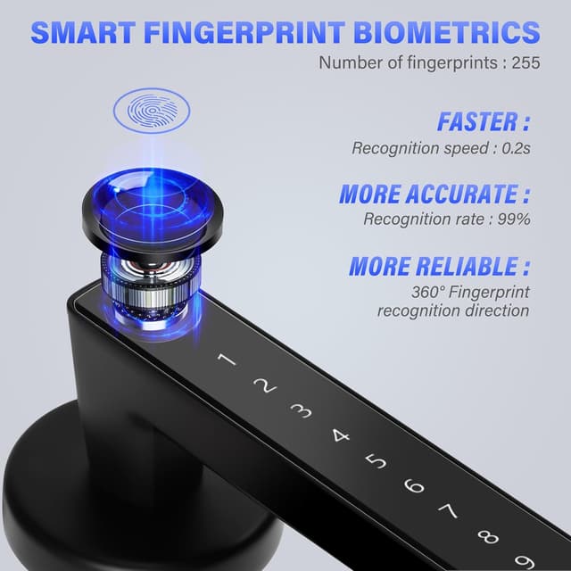 Detalle de TEKXDD smart door lock, 5-in-1 4 AAA