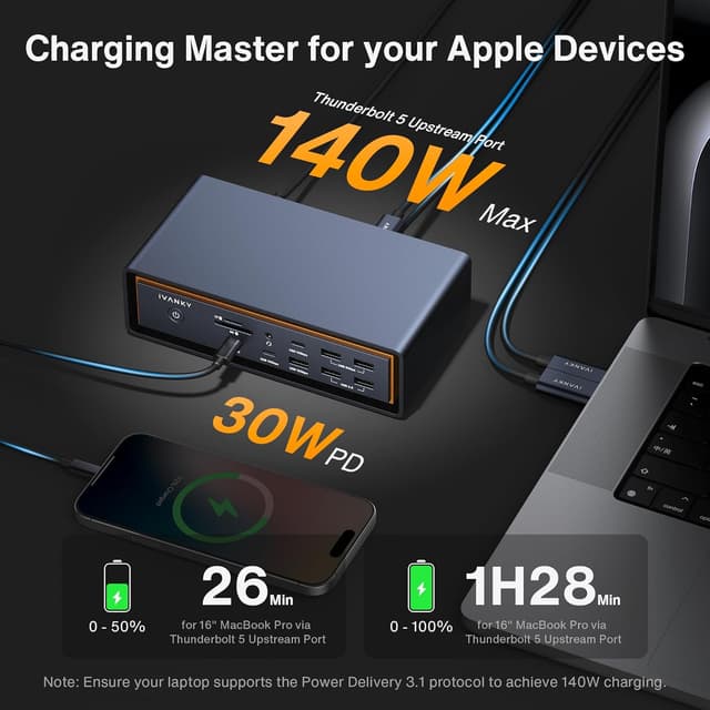 Thumbnail 6 de iVANKY FusionDock Max 2 23-in-1 Thunderbolt 5 dock