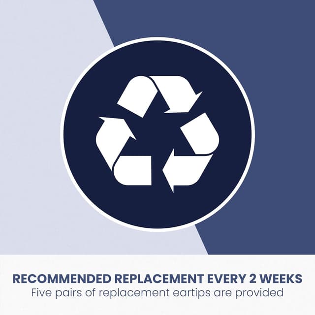 Thumbnail 3 de HUFFBIO Schiuma Adaptive tappi 36 dB