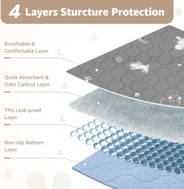 Thumbnail 2 de PICK FOR LIFE 90x120 cm guinea pig cage liner