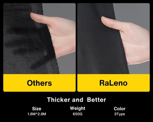 Thumbnail 5 de RALENO Fotostudio Set 2,6×3 m