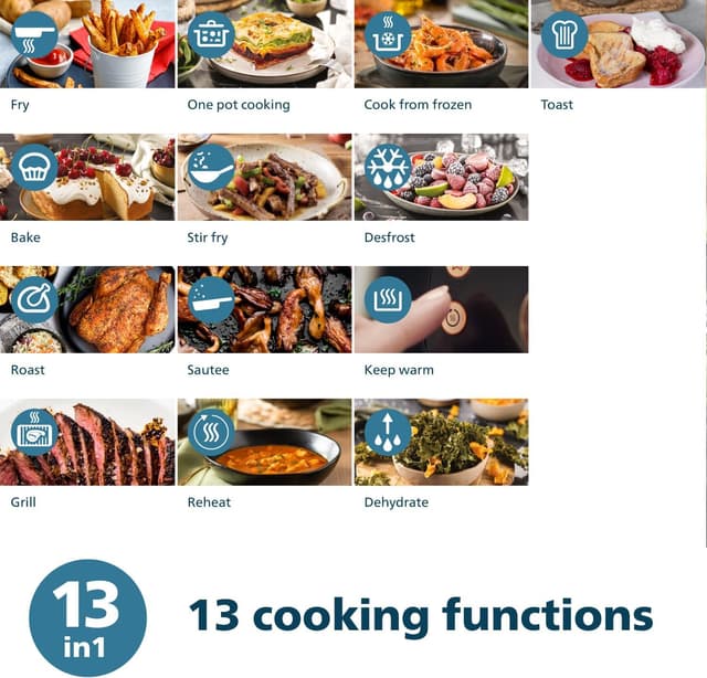 Thumbnail 3 de Philips Air Fryer 2000 Series 6.2L Air fryer