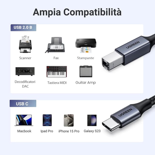 Detalle 1 de UGREEN Cavo stampante USB C 1 m