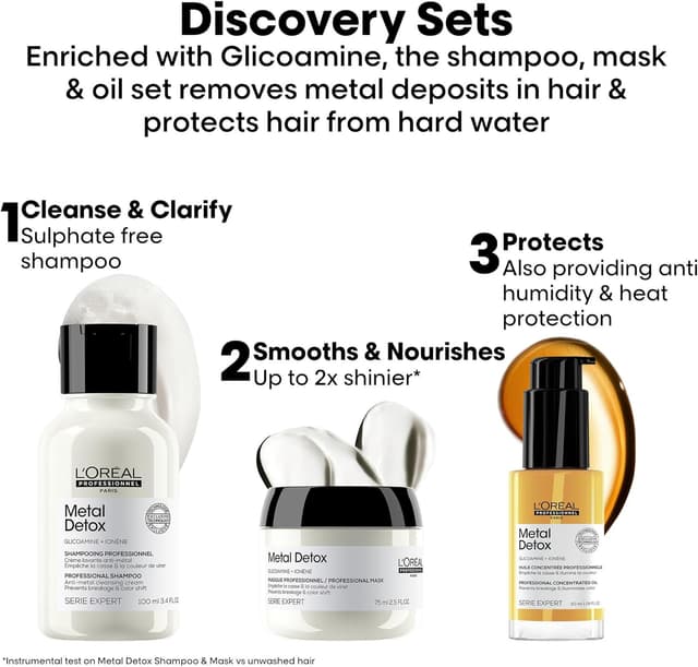 Detalle 2 de L’Oréal Professionnel Metal Detox Discovery Gift Set: Shampoo, Hair Mask & Hair Oil (100ml, 75ml & 30ml)
