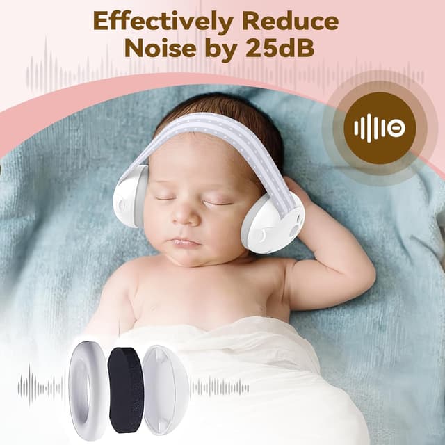Thumbnail 2 de YAZOMA 2-in-1 Baby Ear Defenders 25 dB