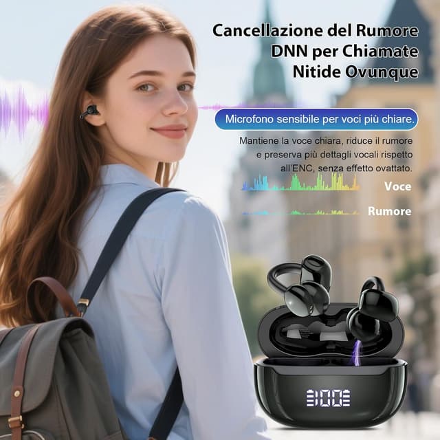 Detalle de Cuffie Bluetooth 5.4 Open Ear con clip e conduzione ossea, fino a 48 ore e IPX7
