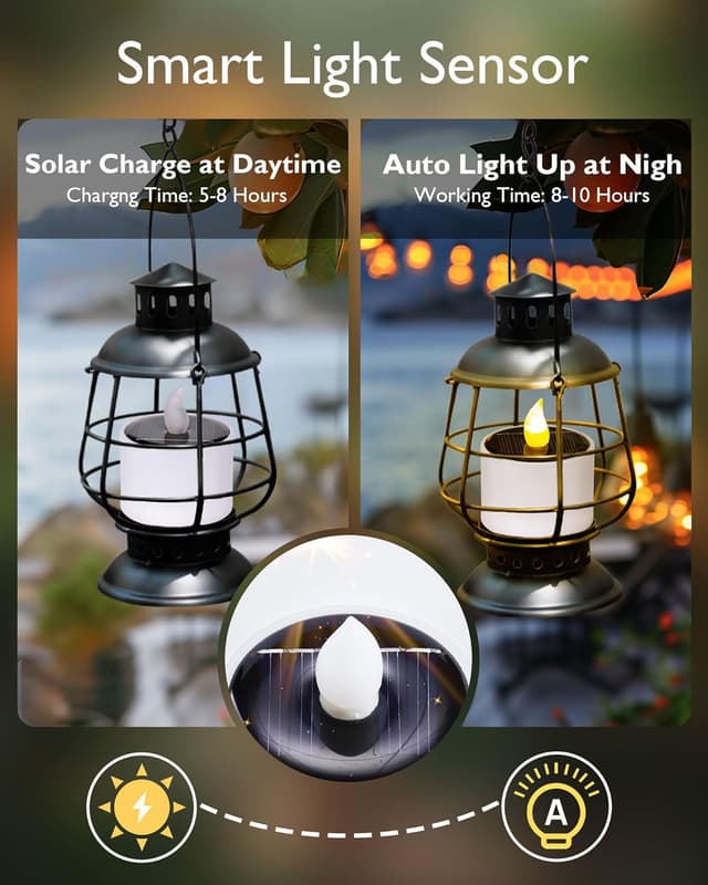 Detalle 2 de Homemory Solar Candles Outdoor 2.3 inch