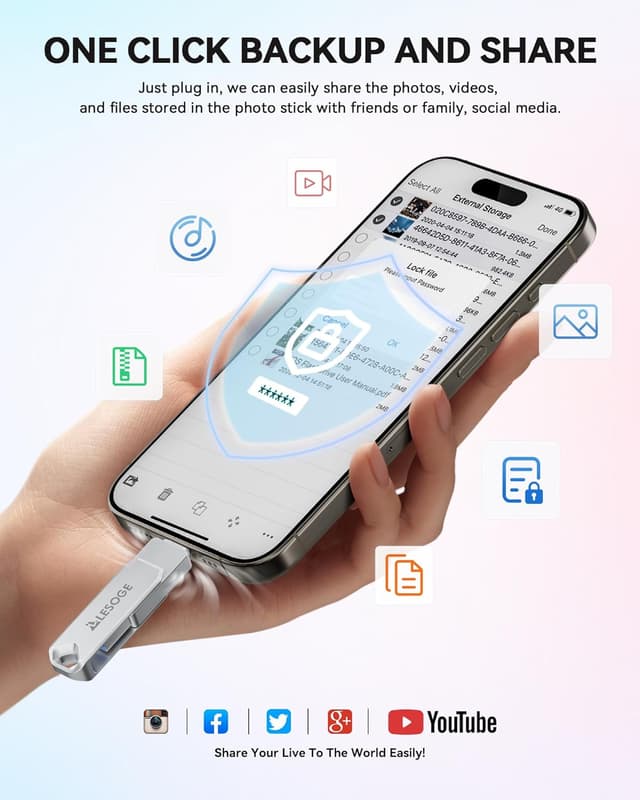 Detalle 2 de LESOGE 128GB USB 3.0 Flash Drive (MFi Certified) for iPhone, iPad, Android & PC/Mac with Touch ID/Passcode Encryption