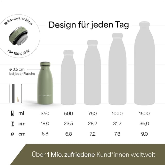 Detalle 2 de LARS NYSØM Ren Edelstahl Trinkflasche 350 ml