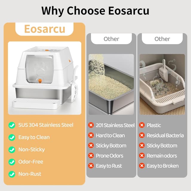 Thumbnail 5 de Lettiera Gatto Chiusa XXL in Acciaio 60x40x39