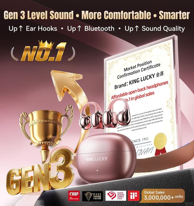 Detalle de King Lucky Open-Ear Clip-On Bluetooth-Kopfhörer mit Mikrofon, rosa – kabellos, bis zu 50 h, IPX5