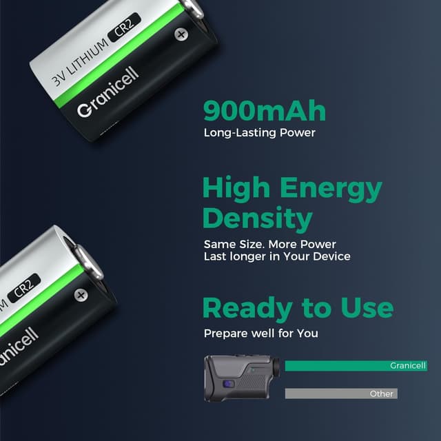 Thumbnail 1 de Granicell CR2 900mAh 3V Lithium Batteries 6-Pack