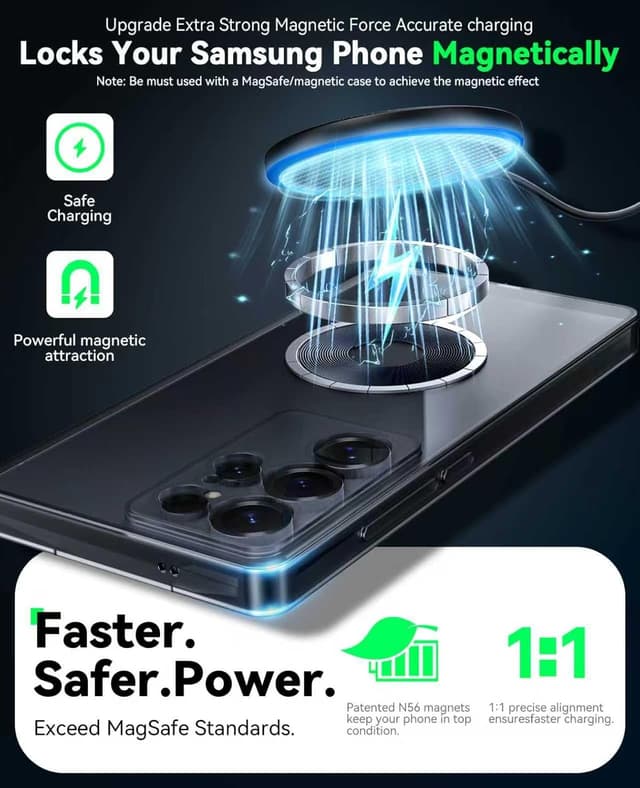 Detalle 2 de Wireless Charger 2Pack 15W Magnetic Pad